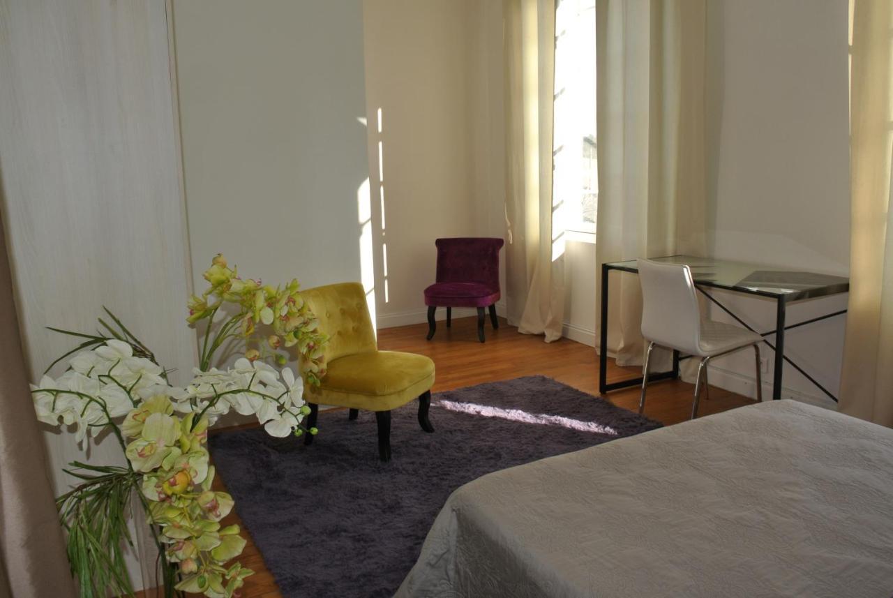 Bed and Breakfast Domaine de Bellevue à Beaupuy  Extérieur photo